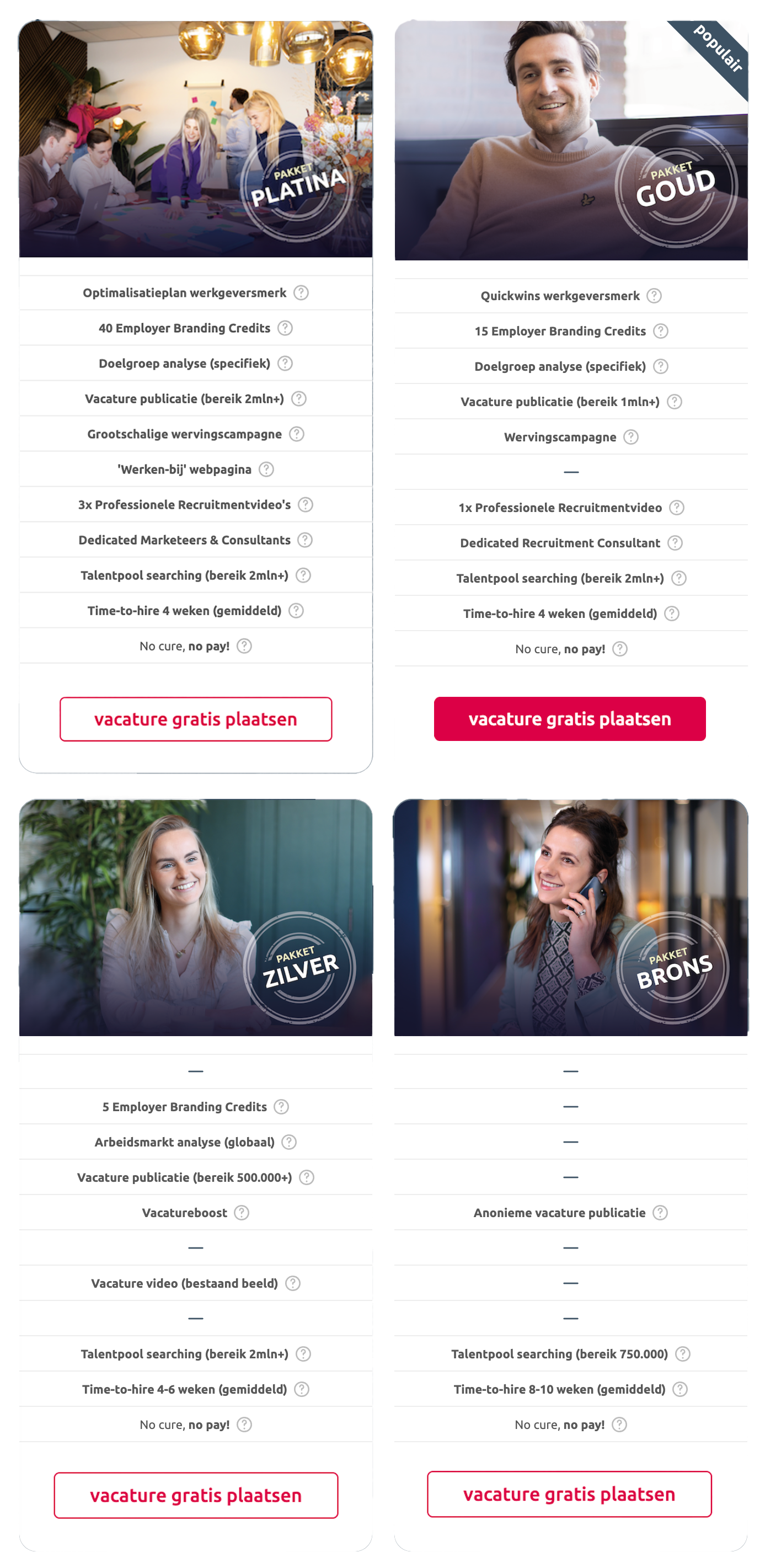 Recruitment Pakketten Werving en Selectie